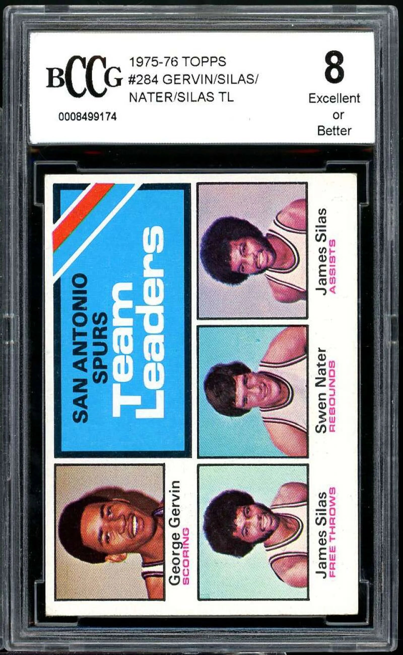 Team Leaders (George Gervin/James Silas/ Nater) 1975-76 Topps #284 BGS BCCG 8