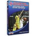 AAU Coaching Boys Basketball Series: Building Your Team Defense