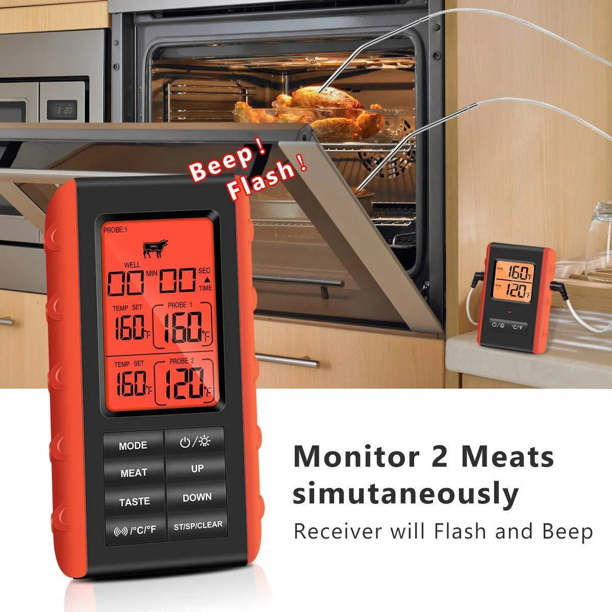 Onemayship Food Meat Thermometer For Grills, Ovens, Barbecues, Kitchens, Smokers, Grills